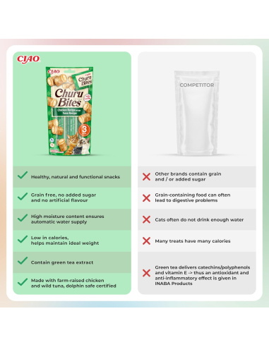 KAST 4 tk! INABA CAT CHURU BITES CHICKEN TUNA...