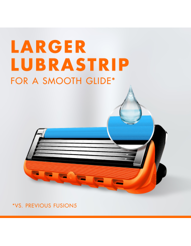 Gillette Fusion5 raseerija meestele + 1...