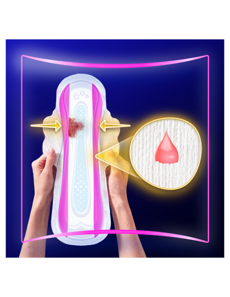 KAST 6 tk! Always Ultra Secure Night Size 4 Hügieenisidemed Tiibadega, 36 tk