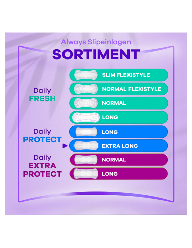 Always Daily Protect Extra Long Pesukaitsmed,...