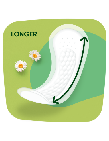 KAST 5 tk! Naturella Light Camomile...