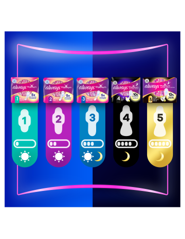 Always Platinum Secure Night Extra Size 5...