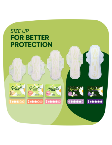 Naturella Ultra Maxi Size 3 Tiibadega...