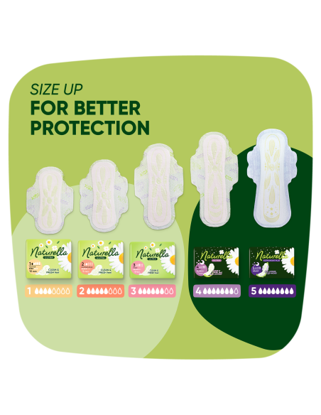 KAST 12 tk! Naturella Ultra Maxi Size 3 Tiibadega Hügieenisidemed, 16 tk