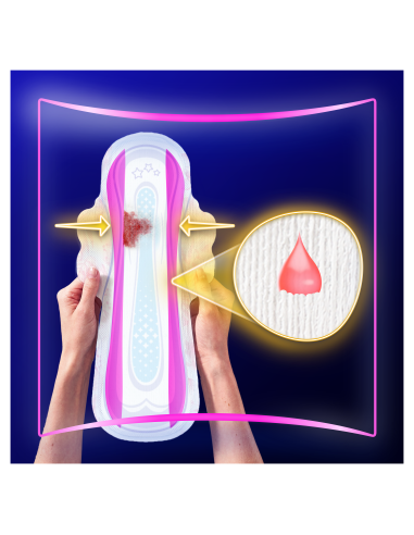 Always Ultra Secure Night Size 4...