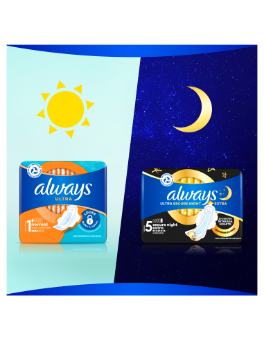 Always Ultra Hügieenisidemed Day (Size 1, 20...