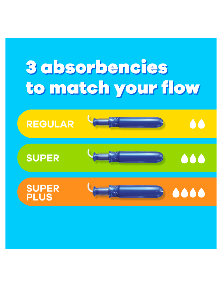 Tampax Compak Pearl Super Tampoonid Aplikaatoriga, 36 tk 