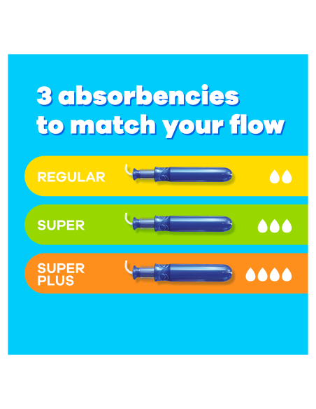 KAST 4 tk! Tampax Compak Pearl Regular Tampoonid Aplikaatoriga, 36 tk 