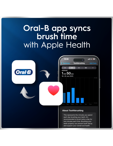 iOM6.1A6.BC Oral-B iO6 elektriline hambahari White