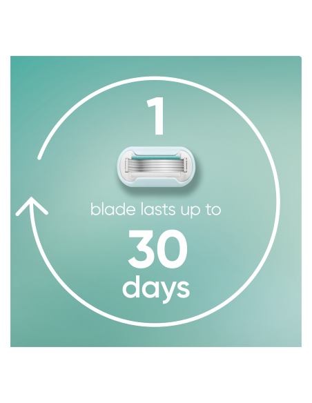 Gillette Venus Deluxe Smooth Sensitive Rosegold Raseerija Varuterad, 10 tk