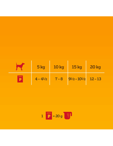 PEDIGREE Märg Koeratoit Kastmes (40x100g)...