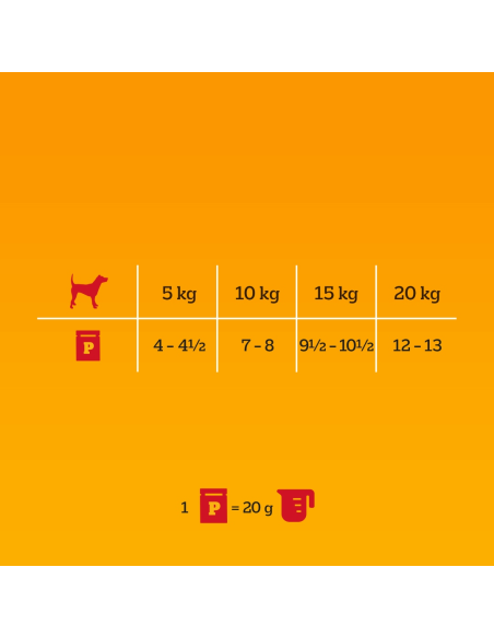 PEDIGREE Märg Koeratoit Kastmes (40x100g) Kalkun, Lammas, Veiseliha, Kana