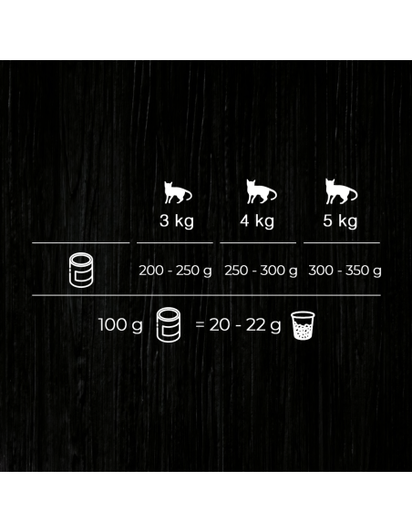 SHEBA Maitsevalik Kastmes Konserv (6x400g) Nature's Collection Märgtoit Täiskasvanud Kassidele