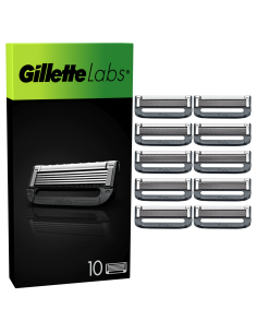 Gillette Labs raseerija...