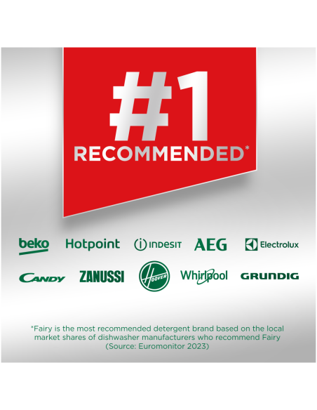 KAST 2 tk! Fairy Platinum All in One’i Nõudepesumasina Tabletid Lemon, 125 tk