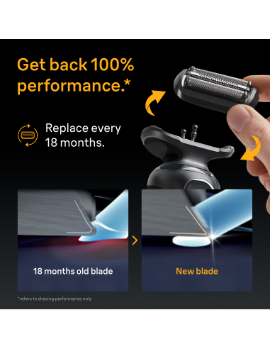 54B Series 5 pardli varulõikeblokk