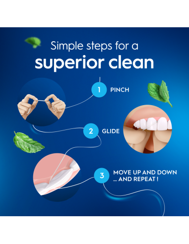 Oral-B Essential Mint Vahatatud Hambaniit 50 m