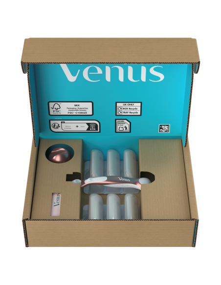 Gillette Venus Pro Smooth Sensitive Raseerija, 6 Vahetustera, Seinahoidik, Terade Hoidik