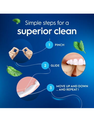 Oral-B Satin Tape Mint Vahatatud Hambaniit 50 m