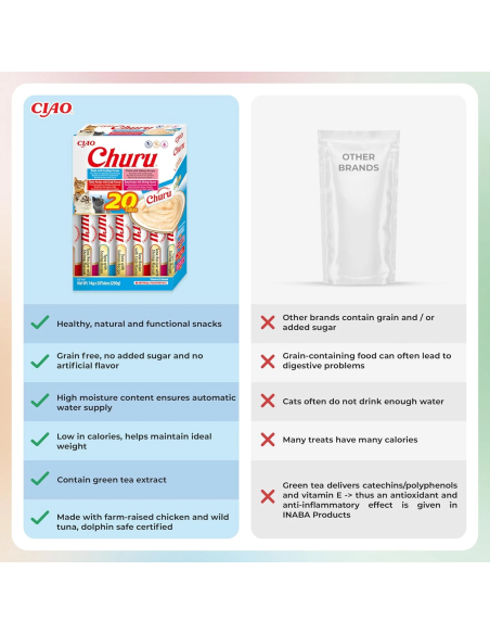 Inaba Ciao Churu tuunikala ja mereandide valik kassidele 20x14 g (280 g)