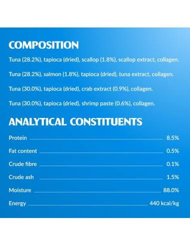 KAST 16 tk! Inaba Ciao Churu tuunikala ja...