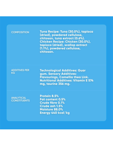 KAST 16 tk! Inaba Churu Hairball Control...