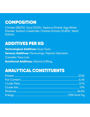 Inaba Churu Fun Bites kassimaius kanaga 8x12 g...