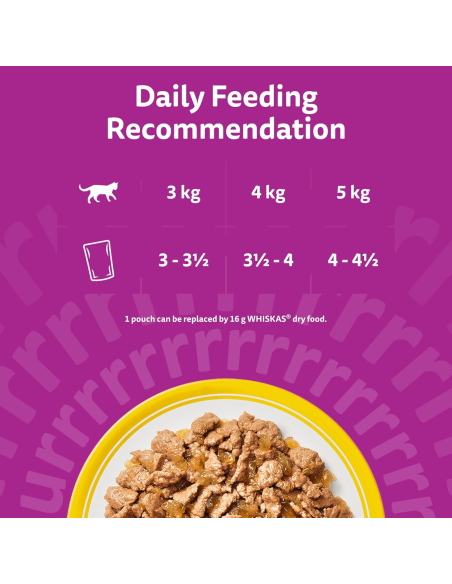 Whiskas Adult kassikonserv tarretises linnulihavalik 120x85g