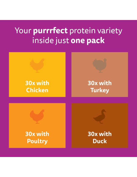 Whiskas Adult kassikonserv tarretises linnulihavalik 120x85g