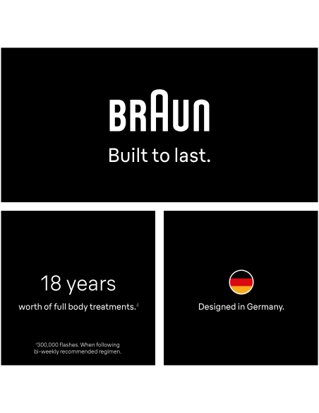 PL1100 Silk-expert IPL mini Fotoepilaator