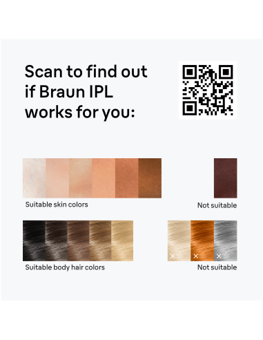 PL1100 Silk-expert IPL mini Fotoepilaator