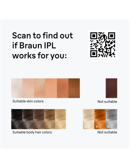 PL1100 Silk-expert IPL mini Fotoepilaator