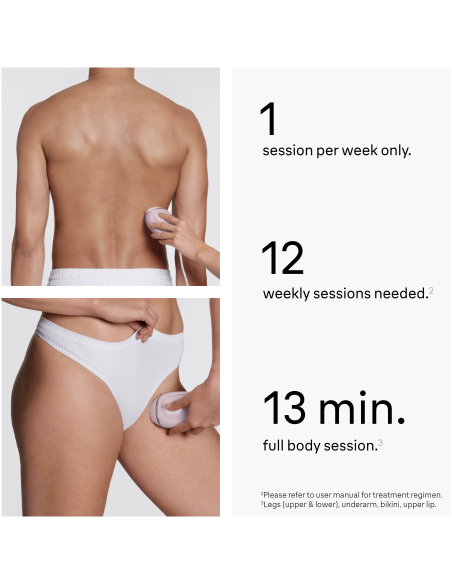 PL1100 Silk-expert IPL mini Fotoepilaator