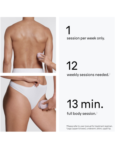 PL1111 Silk-expert IPL mini Fotoepilaator