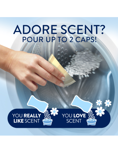 LENOR lõhnagraanulid Sensitive Cotton Fresh 495...