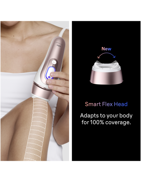 PL7321 Skin i·expert Pro7 IPL Fotoepilaator