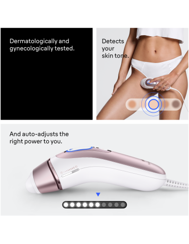 PL7321 Skin i·expert Pro7 IPL Fotoepilaator