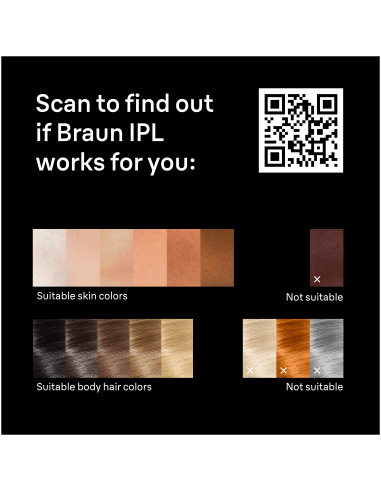 PL7321 Skin i·expert Pro7 IPL Fotoepilaator