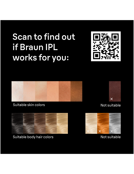 PL7321 Skin i·expert Pro7 IPL Fotoepilaator