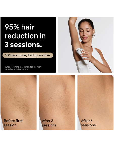 PL5351 Silk-expert Pro 5 IPL Fotoepilaator