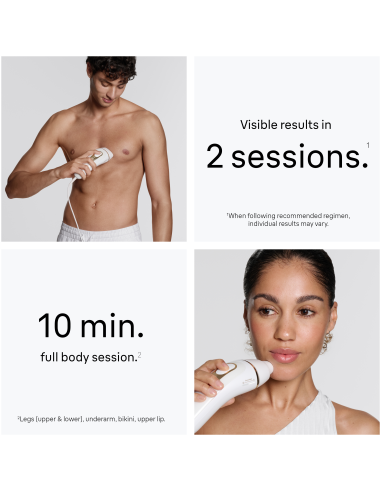 PL5351 Silk-expert Pro 5 IPL Fotoepilaator