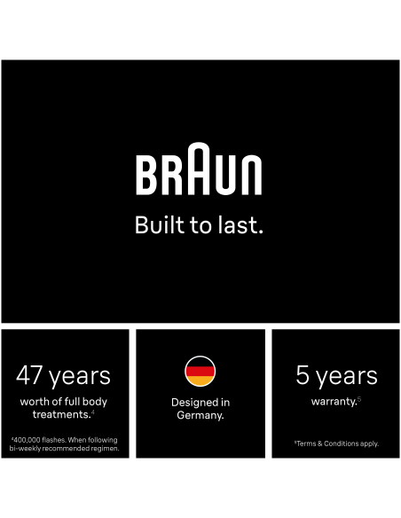 PL7431 Skin i·expert Pro7 IPL Fotoepilaator