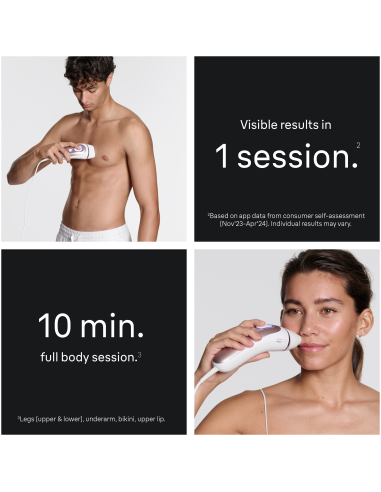 PL7431 Skin i·expert Pro7 IPL Fotoepilaator