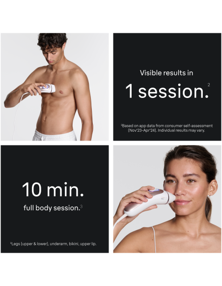 PL7431 Skin i·expert Pro7 IPL Fotoepilaator