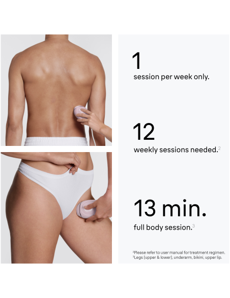 PL1100 Silk-expert IPL mini Fotoepilaator