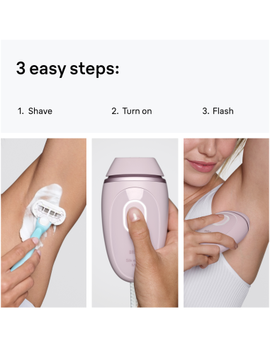 PL1100 Silk-expert IPL mini Fotoepilaator