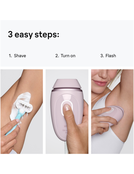 PL1100 Silk-expert IPL mini Fotoepilaator