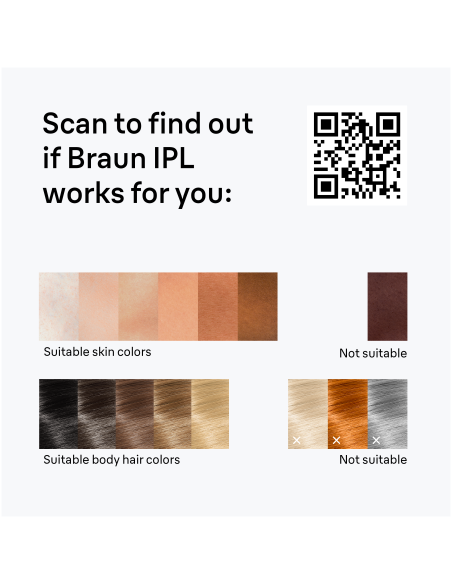 PL1100 Silk-expert IPL mini Fotoepilaator