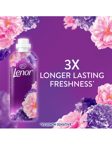 LENOR pesuloputusvahend Floral Bouquet 2x987 ml