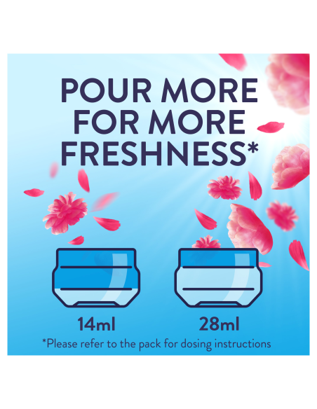 KAST 6 tk! LENOR pesuloputusvahend Pink Blossom 1,204 L